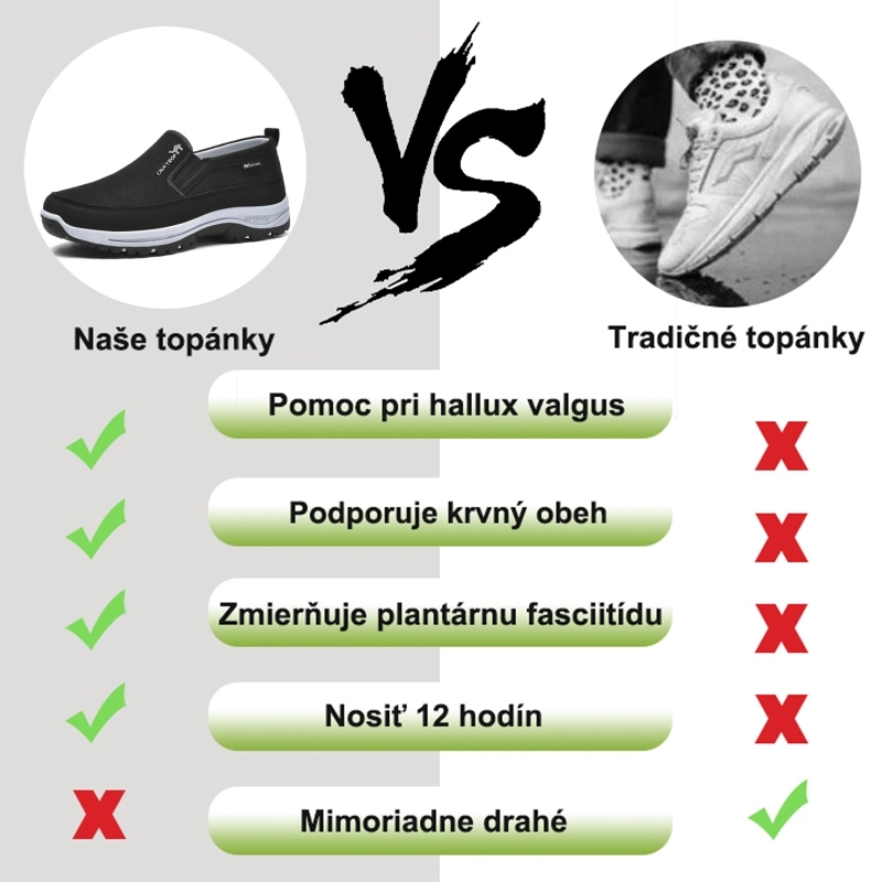 🔥 (Posledný deň) Časovo obmedzená zľava 50 %: Nepremeškajte túto príležitosť ⏰ Priedušná pánska ortopedická obuv 👞 - Odstráňte bolesti nôh a chrbta - Ergonomický dizajn