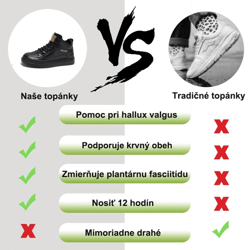 (🔥Halloween🎃50% zľava - nepremeškajte ju) Ergonomicky navrhnutá ortopedická obuv - ľahko sa zbavíte bolesti nôh👞
