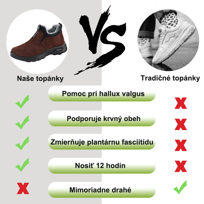 [🔥Dnes zľava 50% - nenechajte si to ujsť] Ortopedická obuv s ergonomickým dizajnom - zimná vlnená podšívka + ručné šitie👞