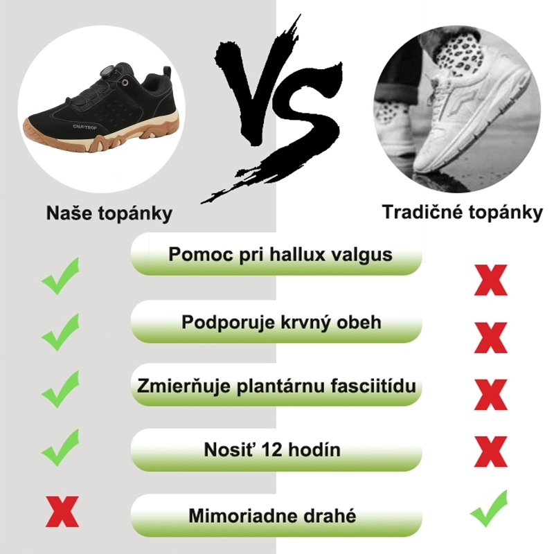 (🔥Dnes zľava 50 % - nepremeškajte to) Ergonomicky navrhnutá turistická obuv - ľahko sa zbavíte bolesti nôh👞