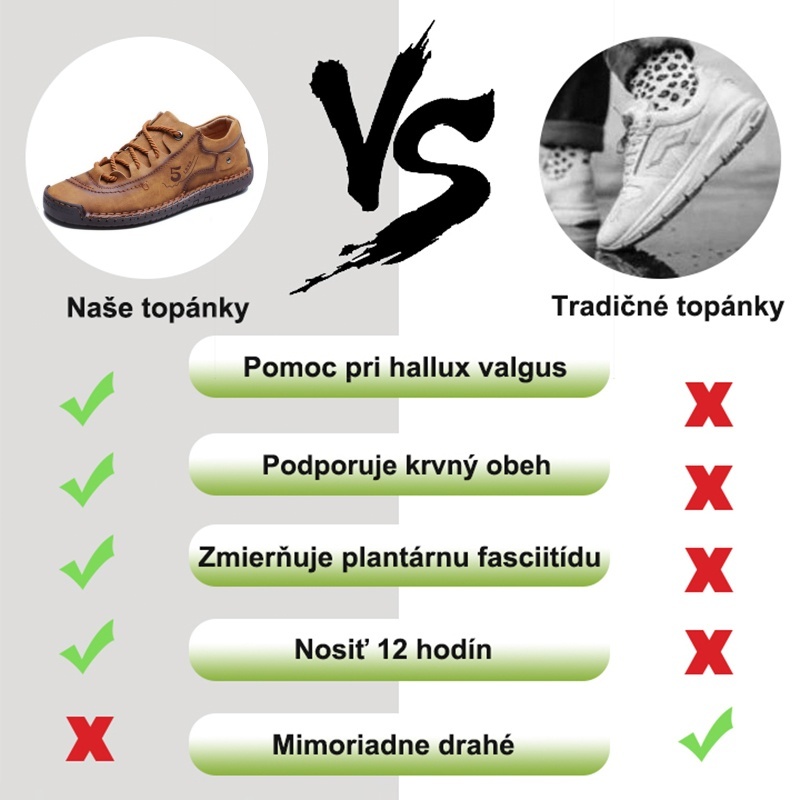 【🔥Ergonomický dizajn】Pánske kožené ortopedické topánky – dokonalá rovnováha štýlu a pohodlia👞