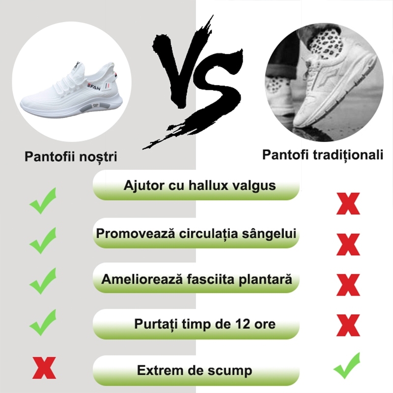 (🎁Ultima zi 50% Reducere - Se termină în curând) Pantofi ortopedici cu suport ergonomic pentru arc pentru a reduce durerea și a menține o postură corectă în timpul mersului👞