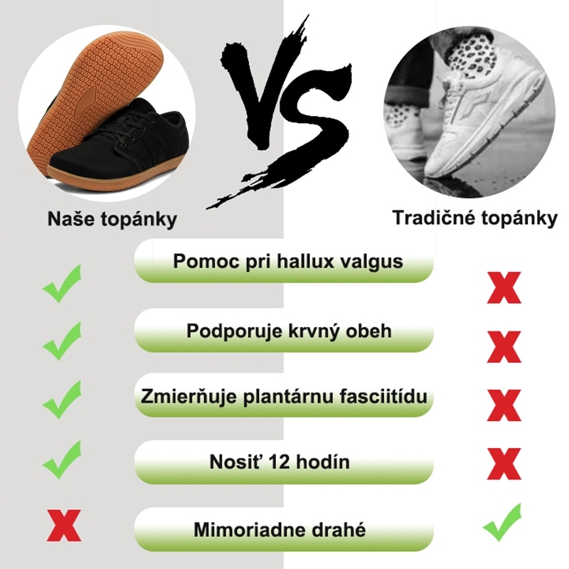 🔥 50% zľava na obmedzený čas - nepremeškajte túto príležitosť ⏰ Štýlová pánska ortopedická obuv 👞 - Zmiernite bolesti nôh a chrbta - Ergonomický dizajn