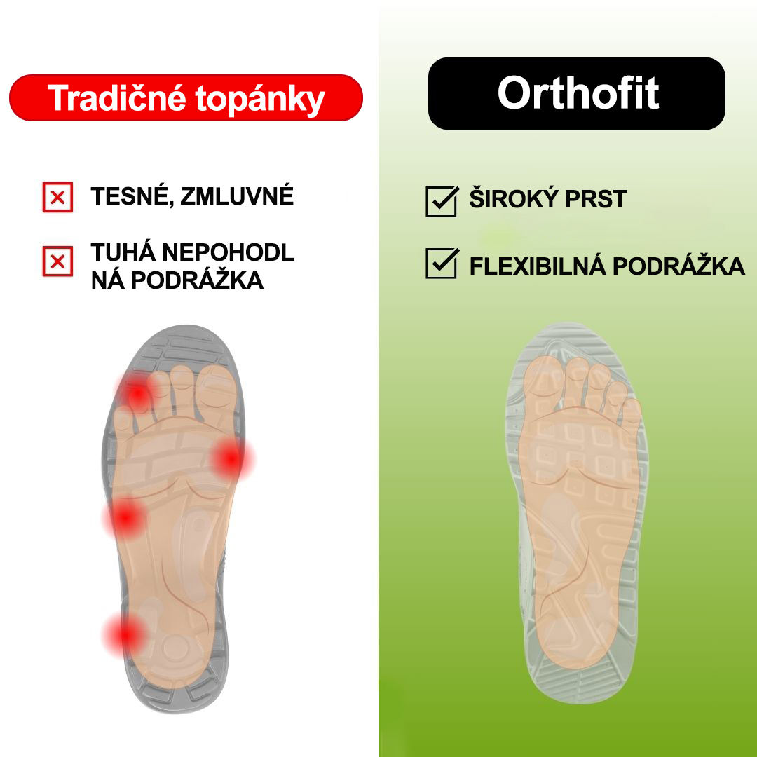 🔥 Časovo obmedzená 50% zľava - ⏰ Letné pohodlné sandále - Zmierňujú bolesti nôh a chrbta - Ergonomický dizajn
