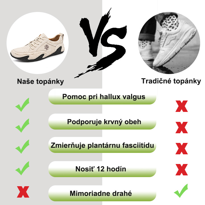 🔥 50% zľava na obmedzený čas - nepremeškajte túto príležitosť ⏰ Štýlová pánska ortopedická obuv 👞 - Zbavte sa bolestí nôh a chrbta - Ergonomický dizajn