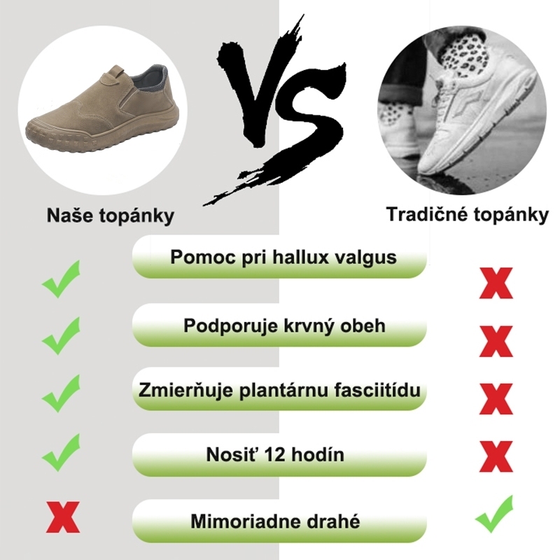 【🔥Dnes zľava 50 % - nepremeškajte to】 Ergonomicky navrhnutá ortopedická obuv - zimná vlnená podšívka + ručne šité 👞