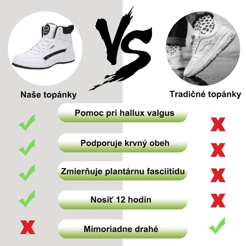 【🔥Dnes zľava 50 % – nenechajte si to ujsť】 Ergonomicky navrhnutá ortopedická obuv – ľahko sa zbavíte bolesti nôh👞