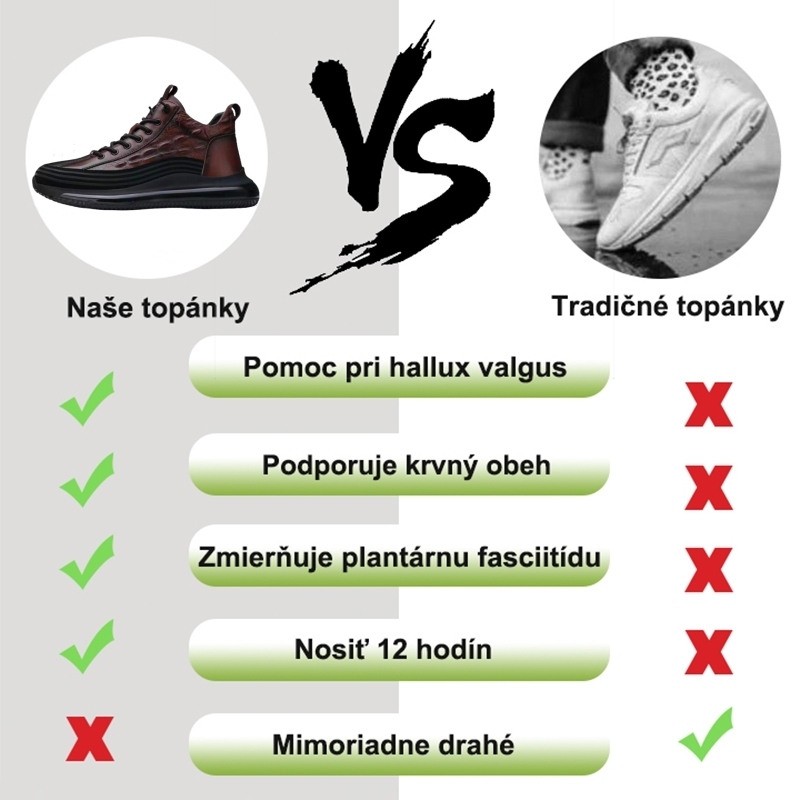 【🎁 Dnes zľava 50% - nenechajte si to ujsť】 Ortopedická obuv s ergonomickým dizajnom - kvalitná koža + ručné šitie 👞