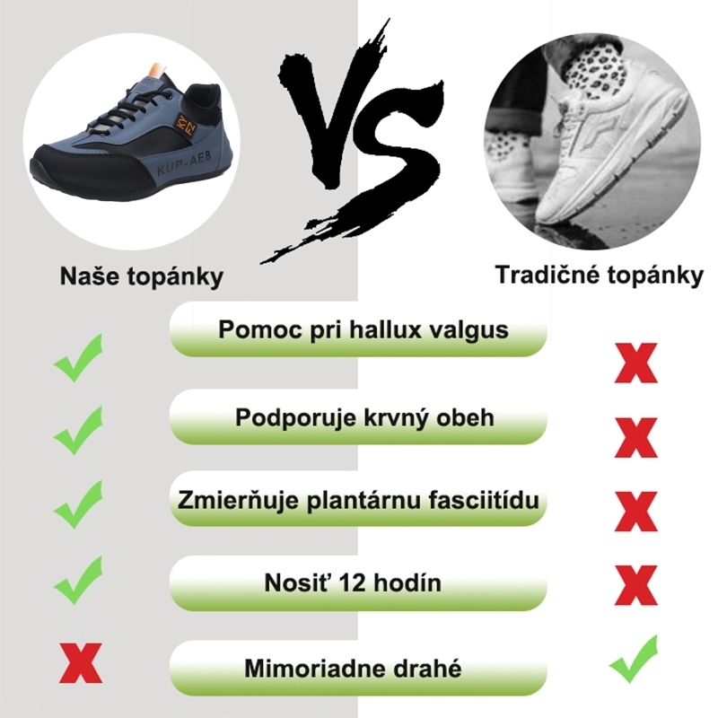 【🔥Dnes zľava 50 % – nenechajte si to ujsť】 Ergonomicky navrhnutá ortopedická obuv – ľahko sa zbavíte bolesti nôh👞