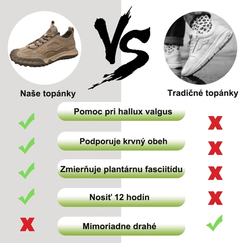 (🔥50% zľava na posledný deň - nepremeškajte to) Ergonomicky navrhnutá ortopedická obuv - ľahko sa zbavíte bolesti nôh👞