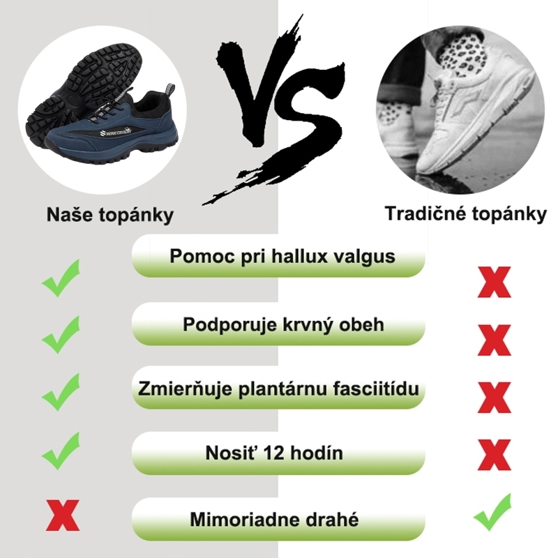 (🔥50% zľava na posledný deň - nepremeškajte to) Ergonomicky navrhnutá ortopedická obuv - ľahko sa zbavíte bolesti nôh👞