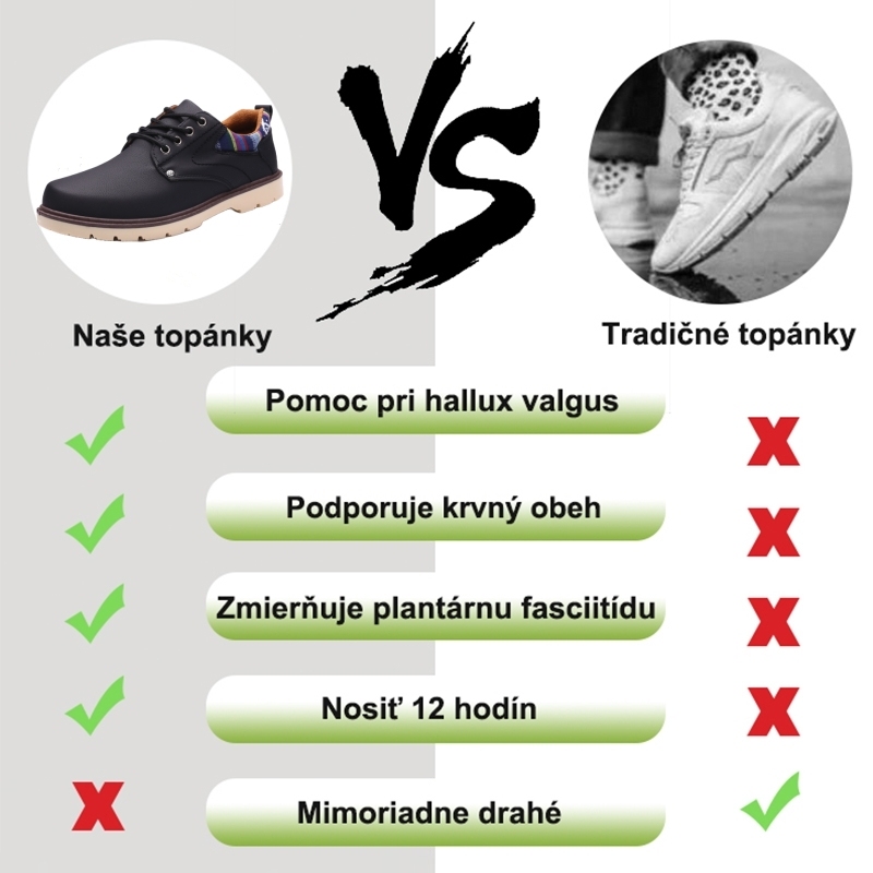【🎁 Dnes zľava 50% - nenechajte si to ujsť】 Ortopedická obuv s ergonomickým dizajnom - kvalitná koža + ručné šitie 👞