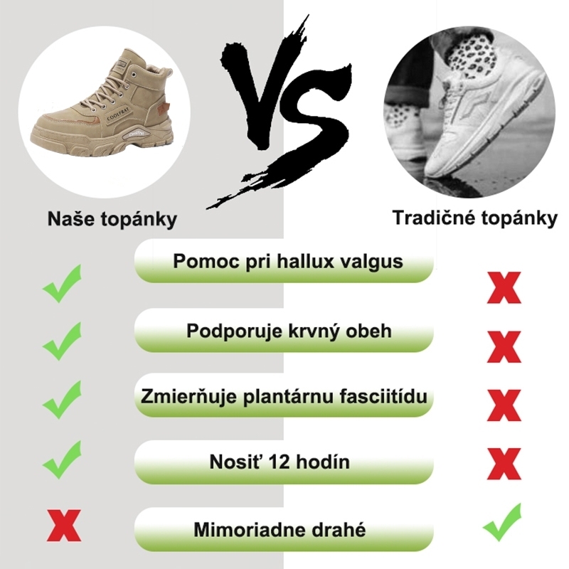(🔥50% zľava na posledný deň - nepremeškajte to) Ergonomicky navrhnutá ortopedická obuv - ľahko sa zbavíte bolesti nôh👞