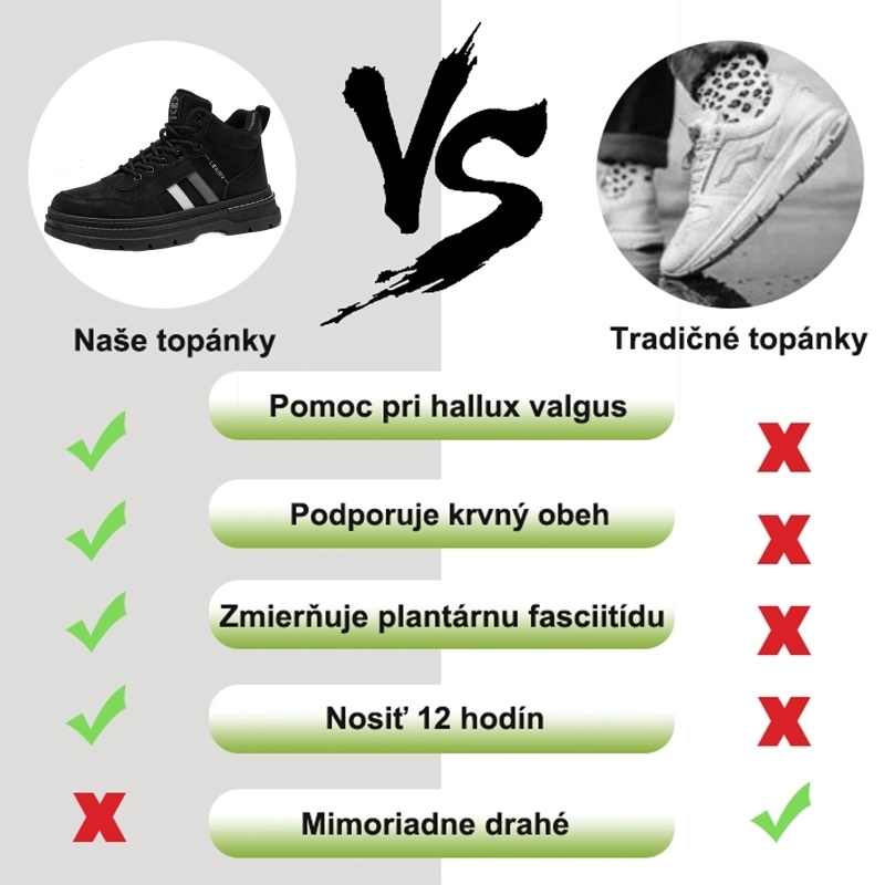 (🔥50% zľava na posledný deň - nepremeškajte to) Ergonomicky navrhnutá ortopedická obuv - ľahko sa zbavíte bolesti nôh👞