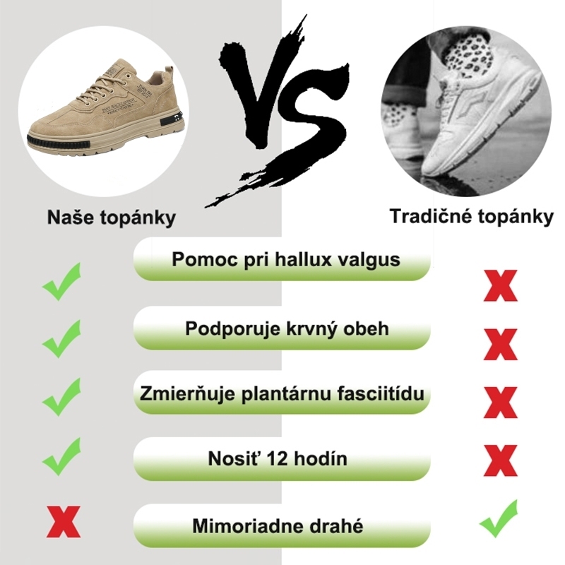 【🎁 Dnes zľava 50% - nenechajte si to ujsť】 Ortopedická obuv s ergonomickým dizajnom - kvalitná koža + ručné šitie 👞