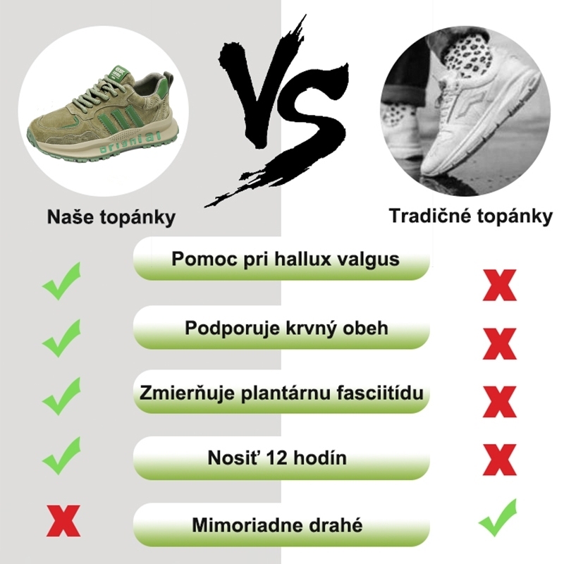 (🔥50% zľava na posledný deň - nepremeškajte to) Ergonomicky navrhnutá ortopedická obuv - ľahko sa zbavíte bolesti nôh👞