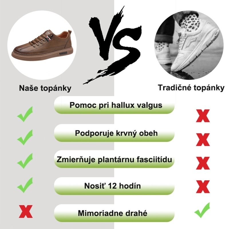 【🎁 Dnes zľava 50% - nenechajte si to ujsť】 Ortopedická obuv s ergonomickým dizajnom - kvalitná koža + ručné šitie 👞