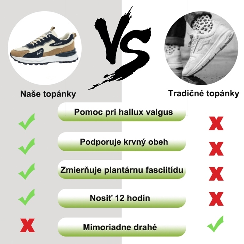 (🔥50% zľava na posledný deň - nepremeškajte to) Ergonomicky navrhnutá ortopedická obuv - ľahko sa zbavíte bolesti nôh👞