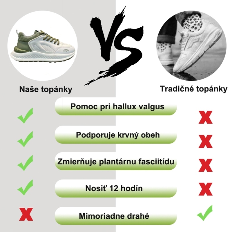 (🔥50% zľava na posledný deň - nepremeškajte to) Ergonomicky navrhnutá ortopedická obuv - ľahko sa zbavíte bolesti nôh👞