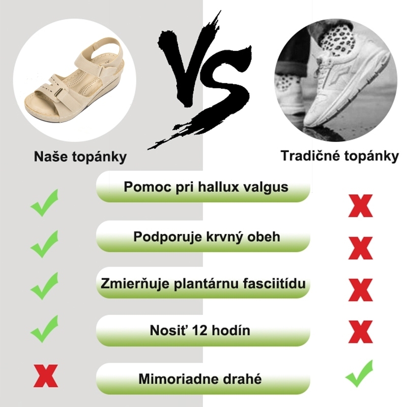 🔥Len jeden deň​​ 50% zľava - Letné ortopedické sandále - Ergonomický dizajn✅ Urobte chôdzu pohodlnejšou