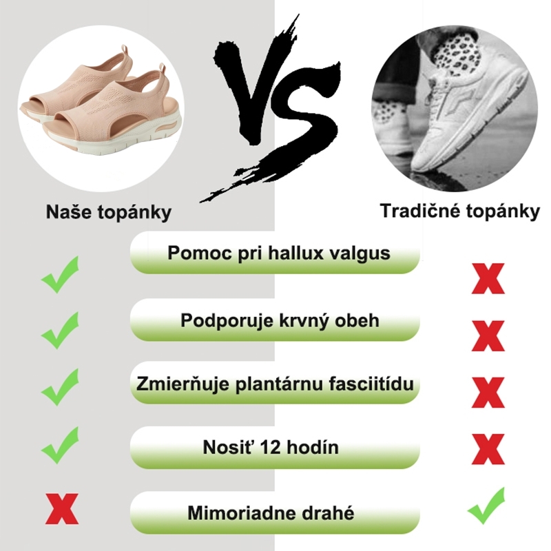 🔥 Časovo obmedzená 50% zľava - ⏰ Letné pohodlné sandále - Zmierňujú bolesti nôh a chrbta - Ergonomický dizajn