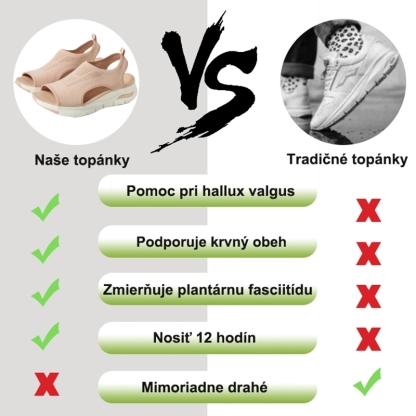 🔥 Časovo obmedzená 50% zľava - ⏰ Letné pohodlné sandále - Zmierňujú bolesti nôh a chrbta - Ergonomický dizajn