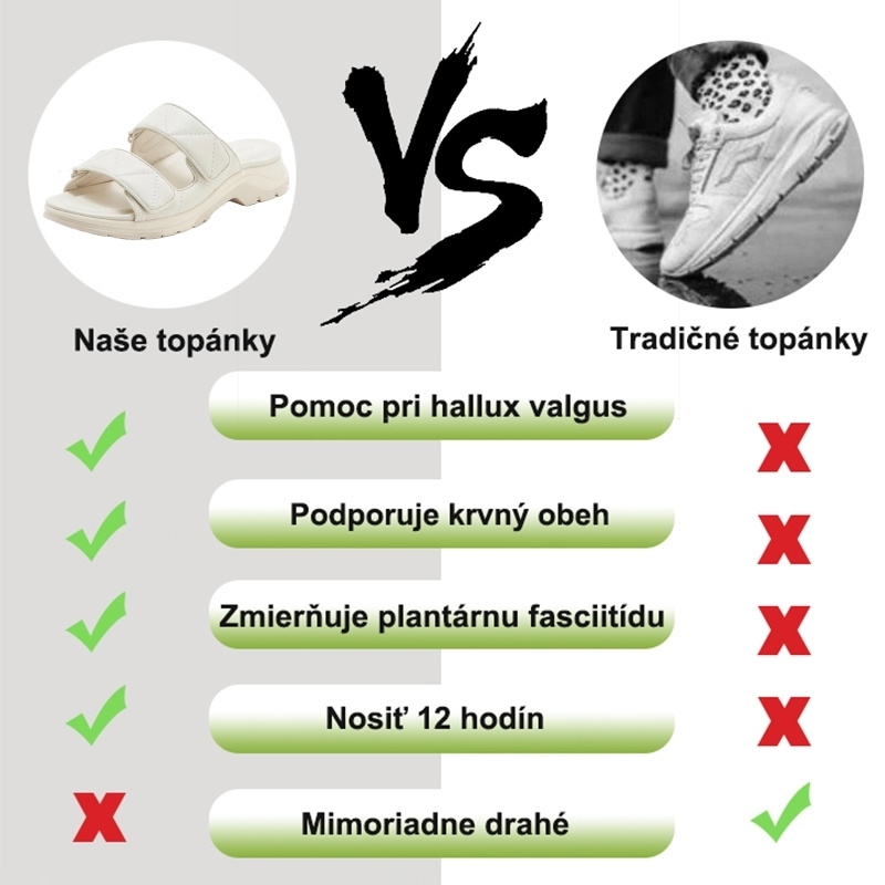 🔥Len jeden deň​​ 50% zľava - Letné ortopedické sandále - Ergonomický dizajn✅ Urobte chôdzu pohodlnejšou