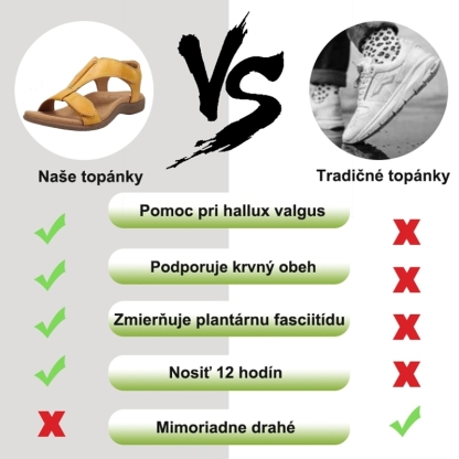 🔥Len jeden deň​​ 50% zľava - Letné ortopedické sandále - Ergonomický dizajn✅ Urobte chôdzu pohodlnejšou