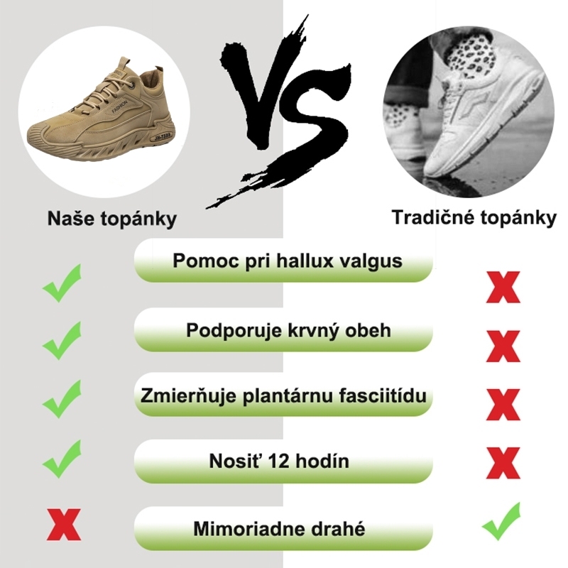 (🔥50% zľava na posledný deň - nepremeškajte to) Ergonomicky navrhnutá ortopedická obuv - ľahko sa zbavíte bolesti nôh👞