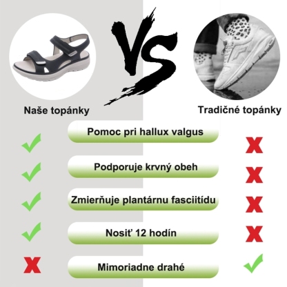 🔥 50% zľava na novinky na obmedzený čas - ⏰ Pohodlné letné sandále - Zbavte sa bolestí nôh a chrbta - Ergonomický dizajn