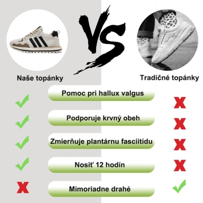 (🔥50% zľava na posledný deň - nepremeškajte to) Ergonomicky navrhnutá ortopedická obuv - ľahko sa zbavíte bolesti nôh👞