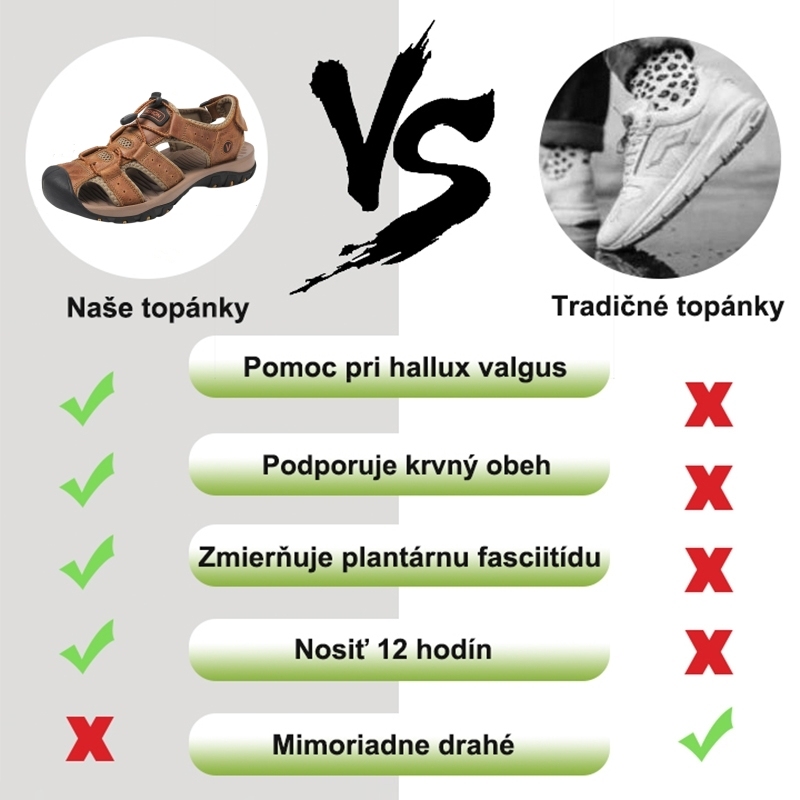 (🎁 Letný výpredaj - dnes zľava 50 % - nenechajte si to ujsť) Multifunkčné ortopedické sandále do exteriéru - účinne zmierňujú bolesť nôh