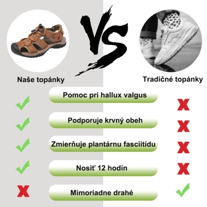 (🎁 Letný výpredaj - dnes zľava 50 % - nenechajte si to ujsť) Multifunkčné ortopedické sandále do exteriéru - účinne zmierňujú bolesť nôh