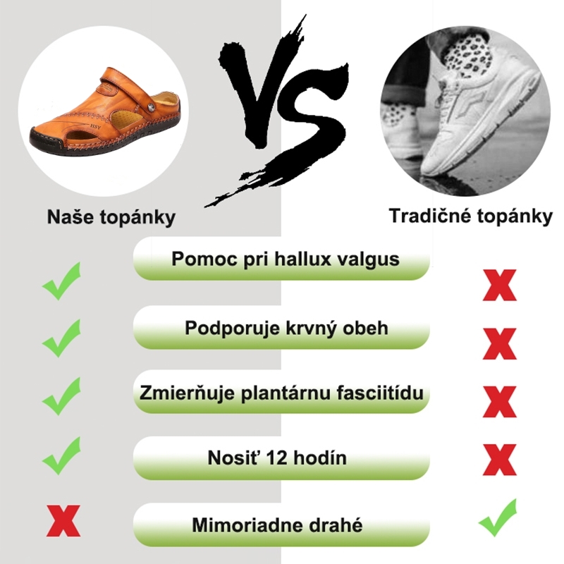 [🎁Posledný deň za polovičnú cenu, nenechajte si to ujsť] Ergonomické ortopedické sandále, vybraná hovädzia koža + ručne šité