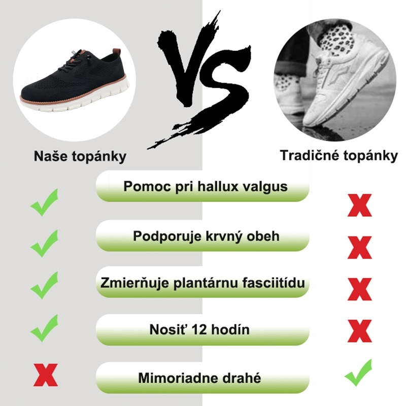 ⏰Dnes zľava 50 %, nenechajte si to ujsť! Ergonomická ortopedická obuv, elegantný britský štýl, priedušná + ručne šitá