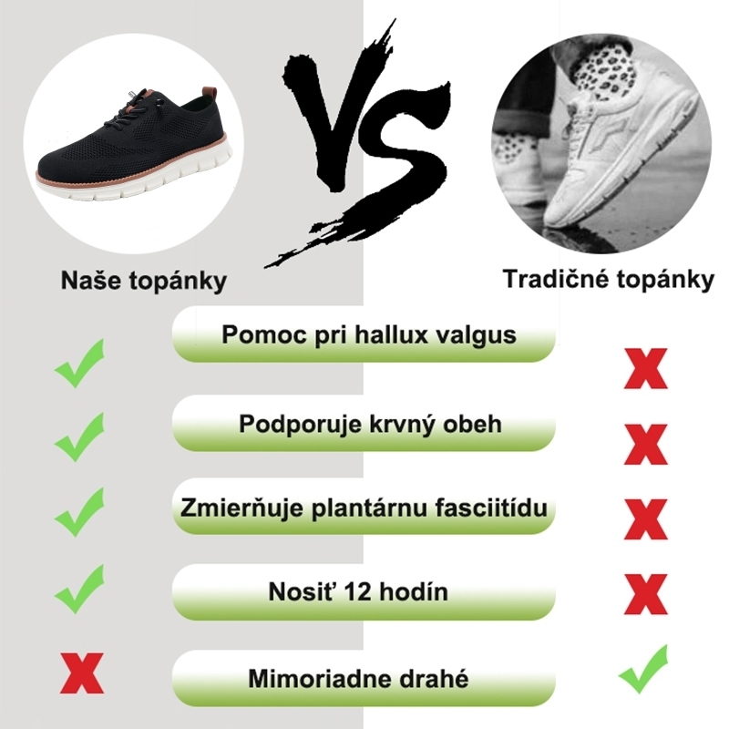 ⏰Dnes zľava 50 %, nenechajte si to ujsť! Ergonomická ortopedická obuv, elegantný britský štýl, priedušná + ručne šitá