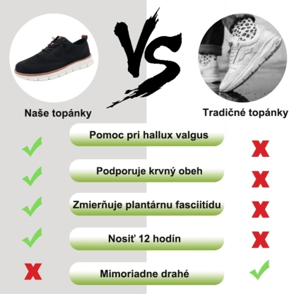 ⏰Dnes zľava 50 %, nenechajte si to ujsť! Ergonomická ortopedická obuv, elegantný britský štýl, priedušná + ručne šitá