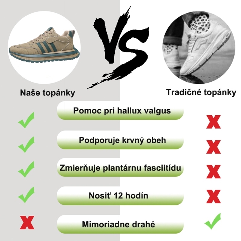 (🔥50% zľava dnes - nenechajte si to ujsť) Ergonomicky tvarovaná ortopedická obuv - ľahko sa zbavte bolesti nôh👞