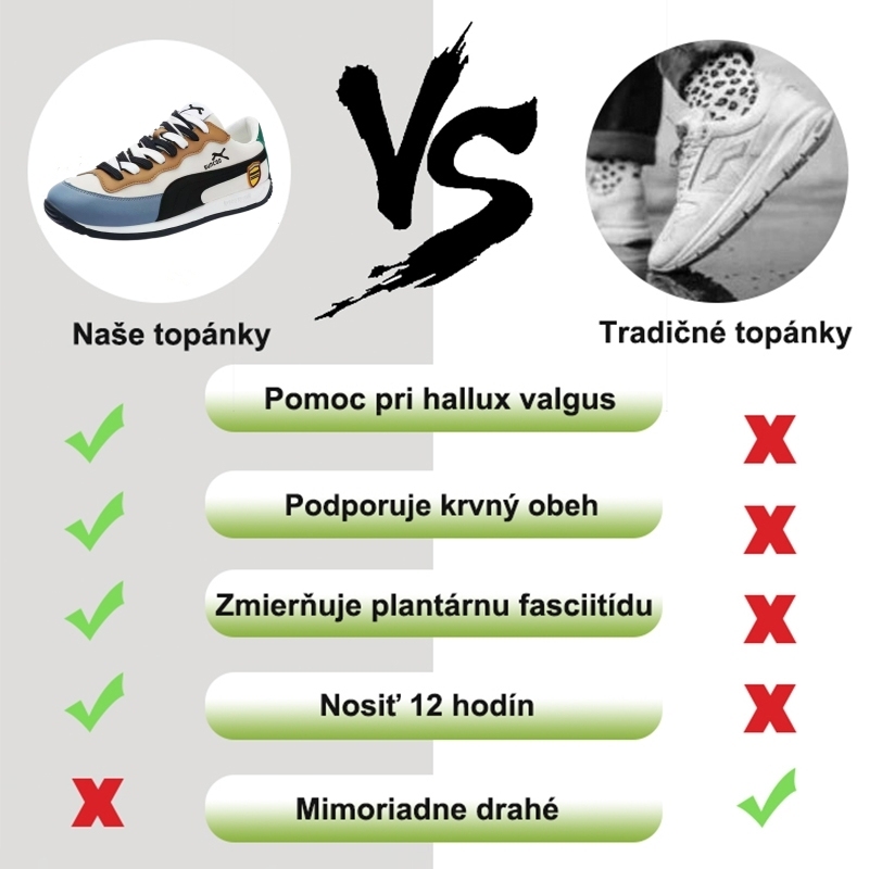 [⏰50% zľava dnes - nenechajte si to ujsť] Ergonomické pohodlné topánky - prémiová koža + ručne šité 👞