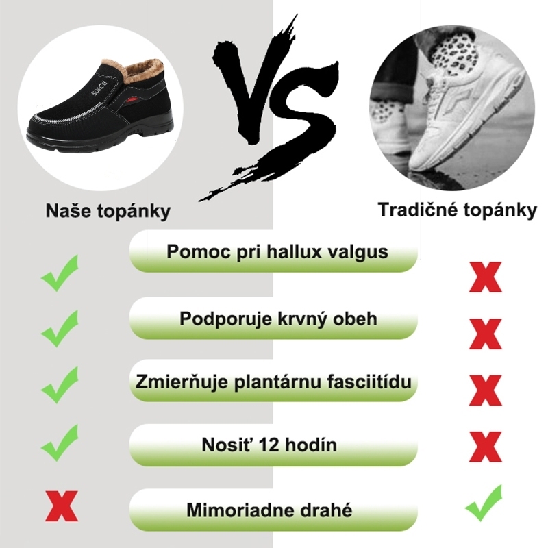 【🔥Dnes zľava 50 % – nenechajte si to ujsť】Ergonomicky navrhnuté kožené topánky – zimná vlnená podšívka + ručné šitie👞