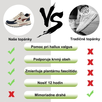 (🔥Posledný deň 50% zľava - nenechajte si to ujsť) Ergonomicky tvarovaná ortopedická obuv - ľahko sa zbavte bolesti nôh👞