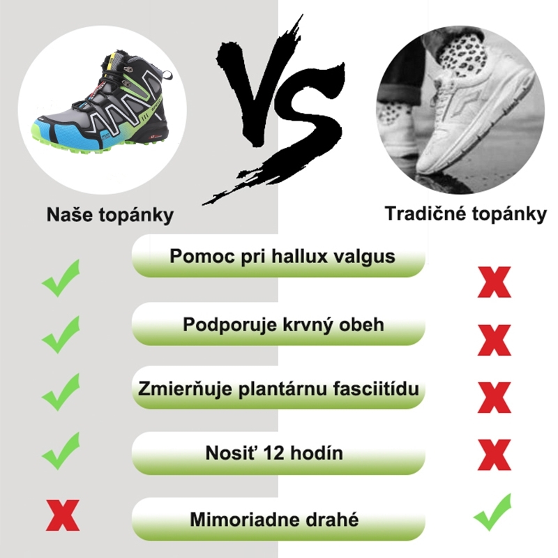 (Dnes so zľavou 50 %) OrthoTrekking – Ergonomické zimné turistické topánky zmierňujúce bolesť