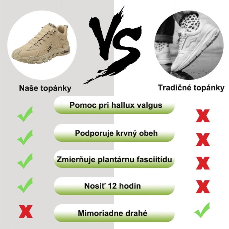 [⏰50% zľava dnes - nenechajte si to ujsť] Ergonomické topánky - Prémiová koža + ručne šité 👞