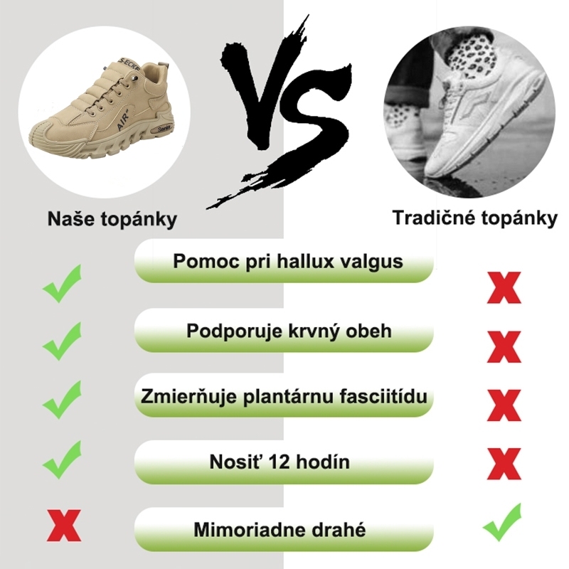 [⏰50% zľava dnes - nenechajte si to ujsť] Ergonomické topánky - Prémiová koža + ručne šité 👞