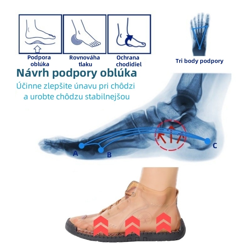 ⏰Dnes zľava 50% - Kvalitné pánske ortopedické topánky z pravej kože👞Pohodlné✅Zmiernenie bolesti nôh, účinné do troch dní