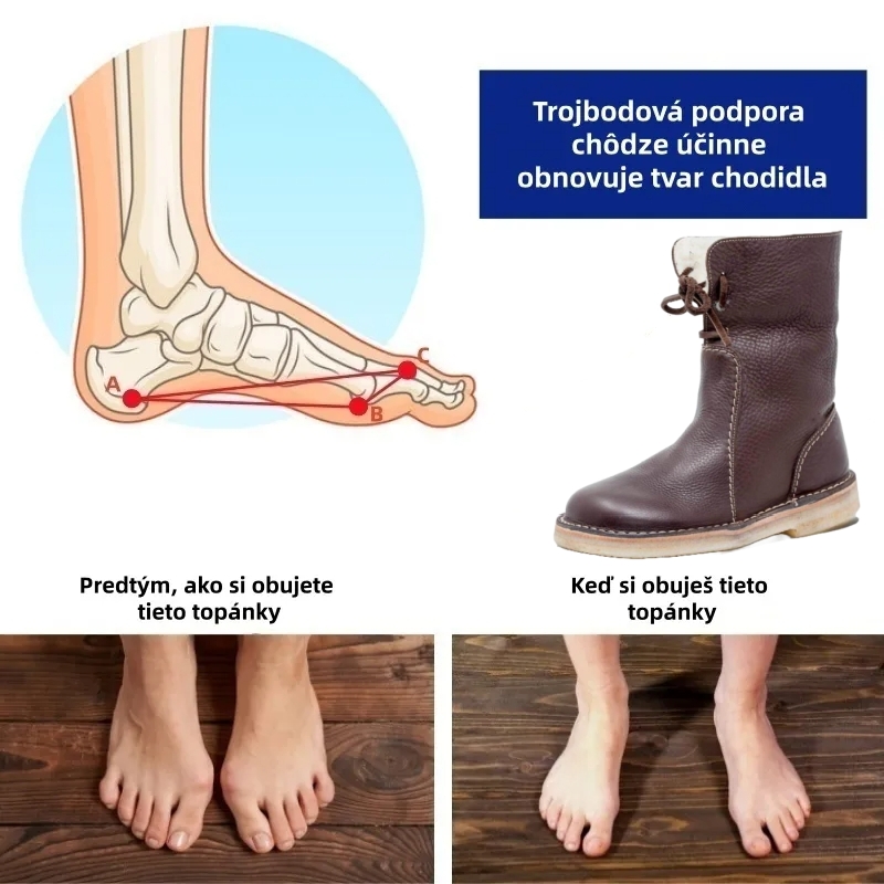 (🔥50% zľava dnes - nenechajte si to ujsť!) ⏰ Novo vylepšené pohodlné retro vlnené topánky - nepremokavé a protišmykové - stála teplota a teplo - ✅️s podporou klenby - uľahčujú chôdzu