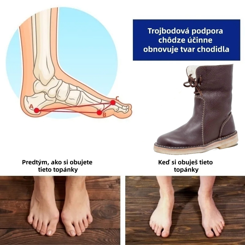 (🔥50% zľava dnes - nenechajte si to ujsť!) ⏰ Novo vylepšené pohodlné retro vlnené topánky - nepremokavé a protišmykové - stála teplota a teplo - ✅️s podporou klenby - uľahčujú chôdzu