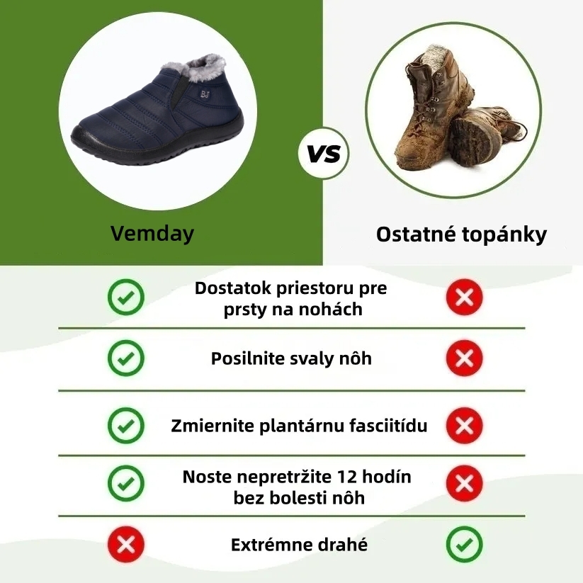 【🎁50% zľava dnes - Nenechajte si to ujsť】Ergonomicky tvarovaná zimná obuv - protišmyková, vodeodolná a teplá👞-unisex