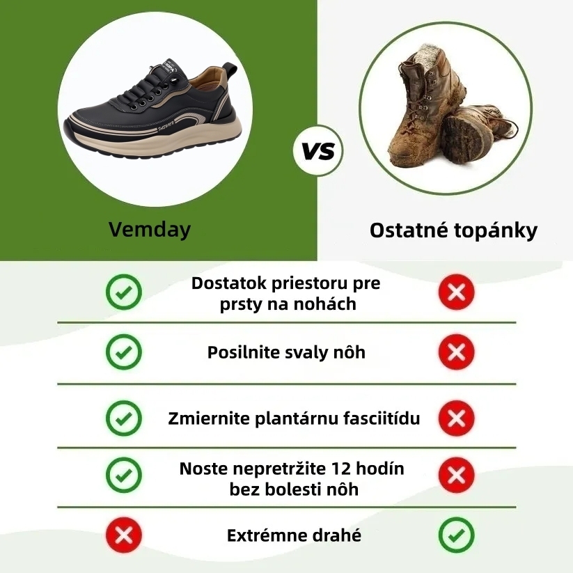 【❗️Dnešná špeciálna ponuka - 50% zľava - Nenechajte si ju ujsť】Ergonomická vychádzková obuv - ✅️Koriguje držanie tela pri chôdzi - Nepremokavá a protišmyková - Ručne šitá z prémiovej kože👞