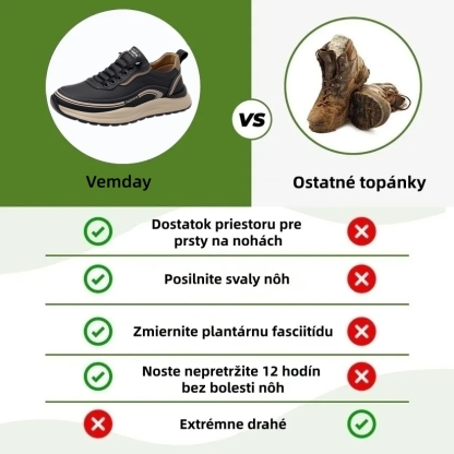 【❗️Dnešná špeciálna ponuka - 50% zľava - Nenechajte si ju ujsť】Ergonomická vychádzková obuv - ✅️Koriguje držanie tela pri chôdzi - Nepremokavá a protišmyková - Ručne šitá z prémiovej kože👞
